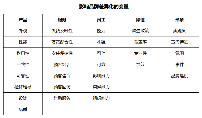 中国·9888拉斯维加斯(股份)有限公司-官方网站