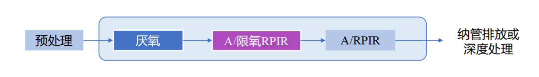�й���9888��˹ά��˹(�ɷ�)���޹�˾-�ٷ���վ