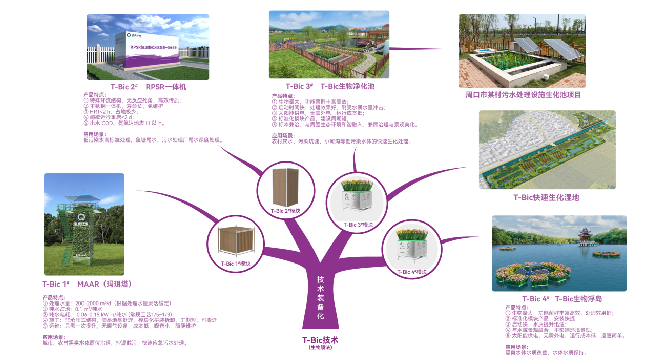 �й���9888��˹ά��˹(�ɷ�)���޹�˾-�ٷ���վ